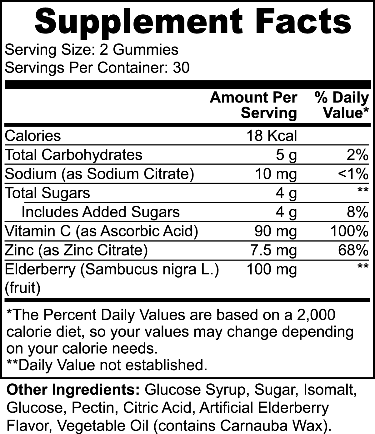Supplement facts label for gummy vitamins with detailed nutritional information.