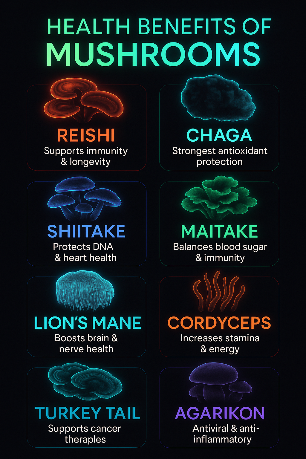 Medicinal Mushroom Mocha