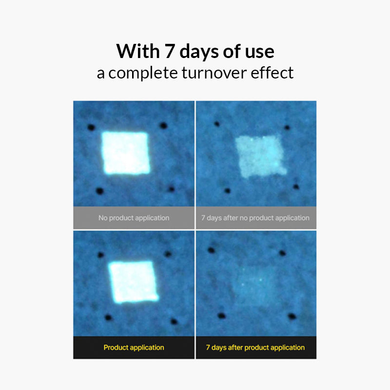 Before and after effect of a product application on a surface with text indicating a complete turnover effect after 7 days.
