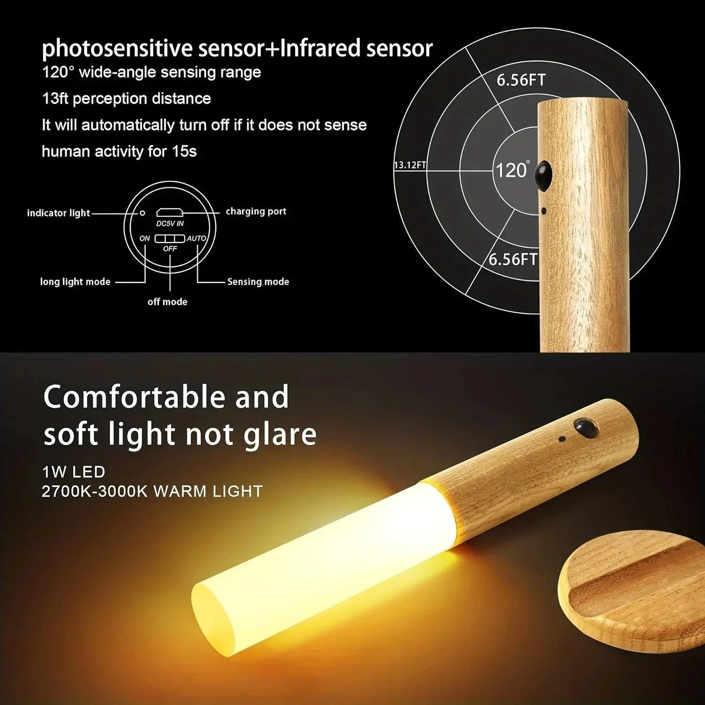 Wooden flashlight with technical specifications and light emission details on a black background