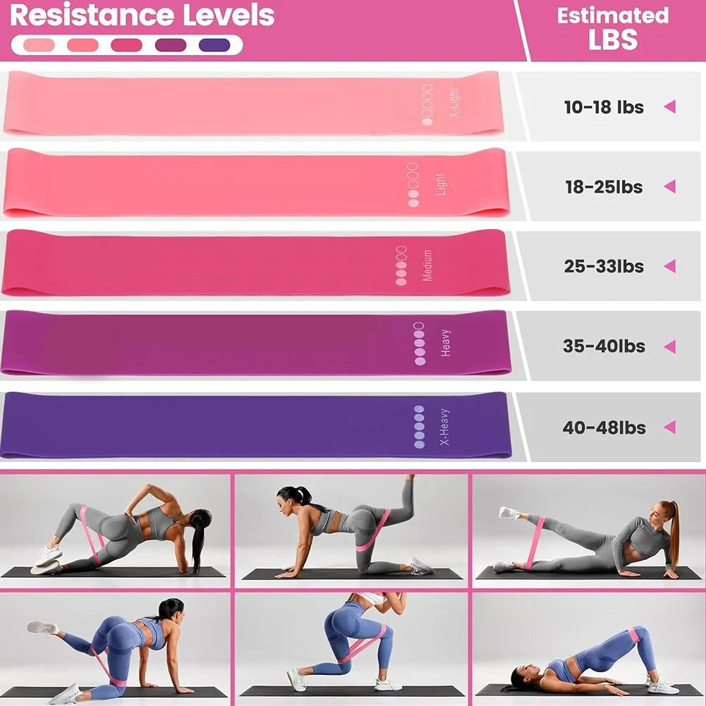 Resistance bands with color-coded resistance levels and corresponding weight ranges, along with demonstration images of users using the bands.