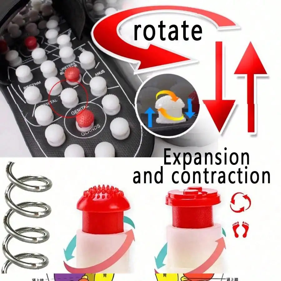 Product with labeled parts and text on expansion and contraction, featuring arrows and a spring.