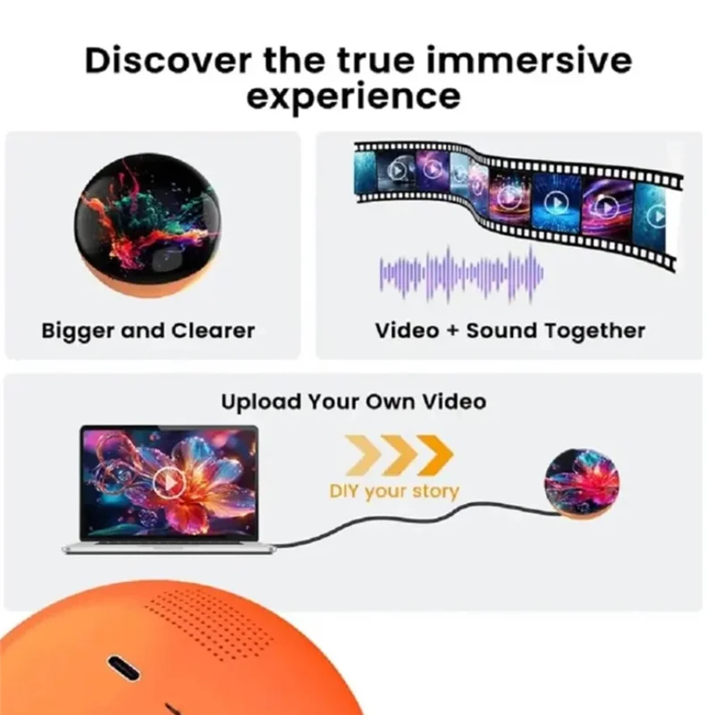 Promotional graphic for a device with text about immersive experience, video and sound integration, and user-uploaded content.