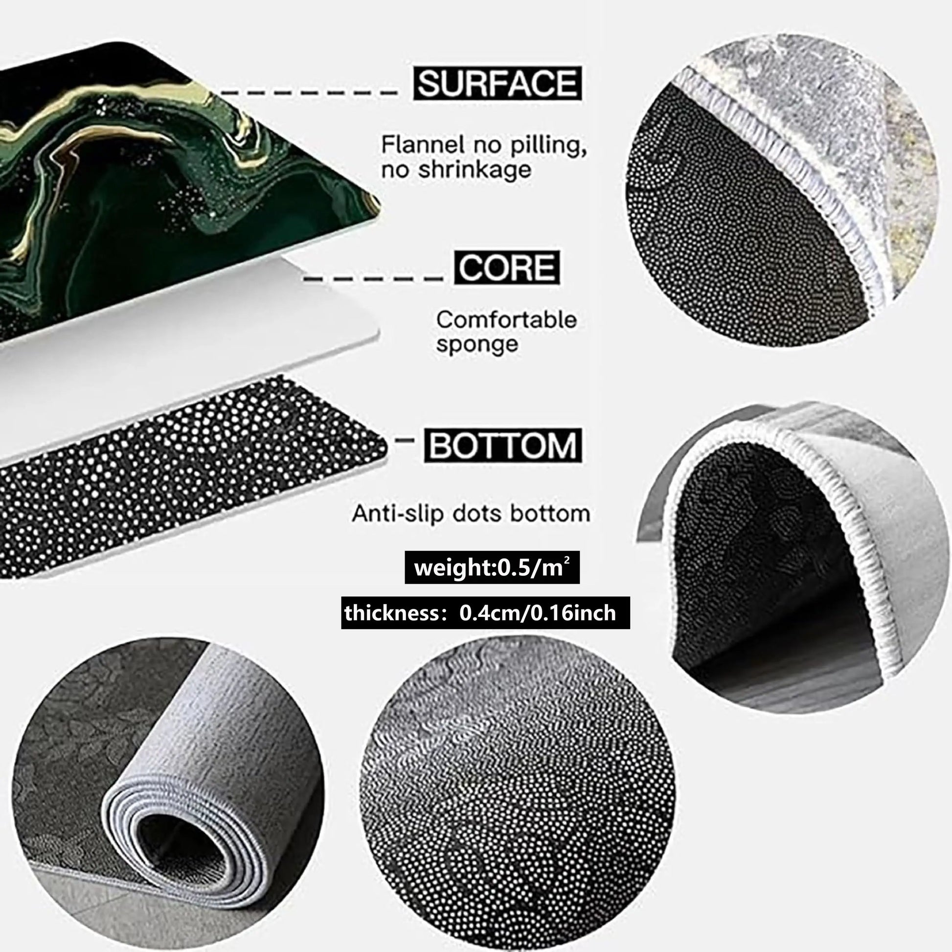 Yoga mat with features highlighted on a white background