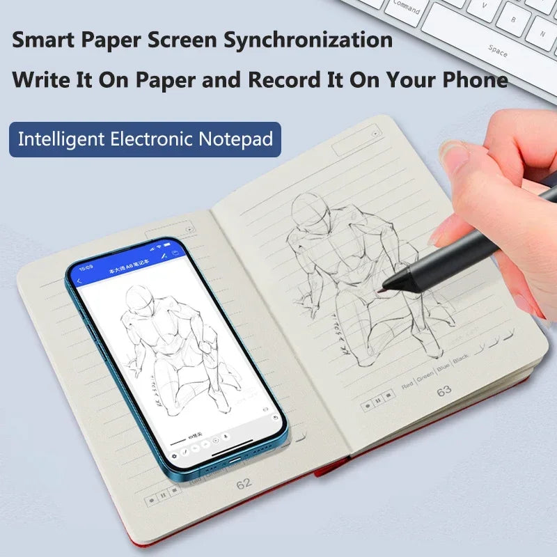 Intelligent electronic notepad with smartphone app for synchronization, showing a hand drawing on paper and using a stylus.