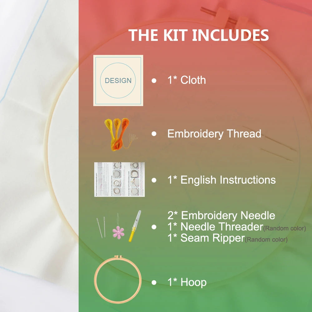 Embroidery kit contents listed with an embroidery hoop and fabric background.
