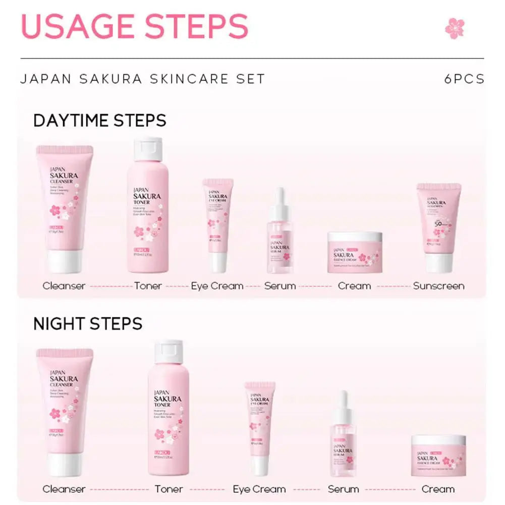 Japan Sakura - Skin Care Set