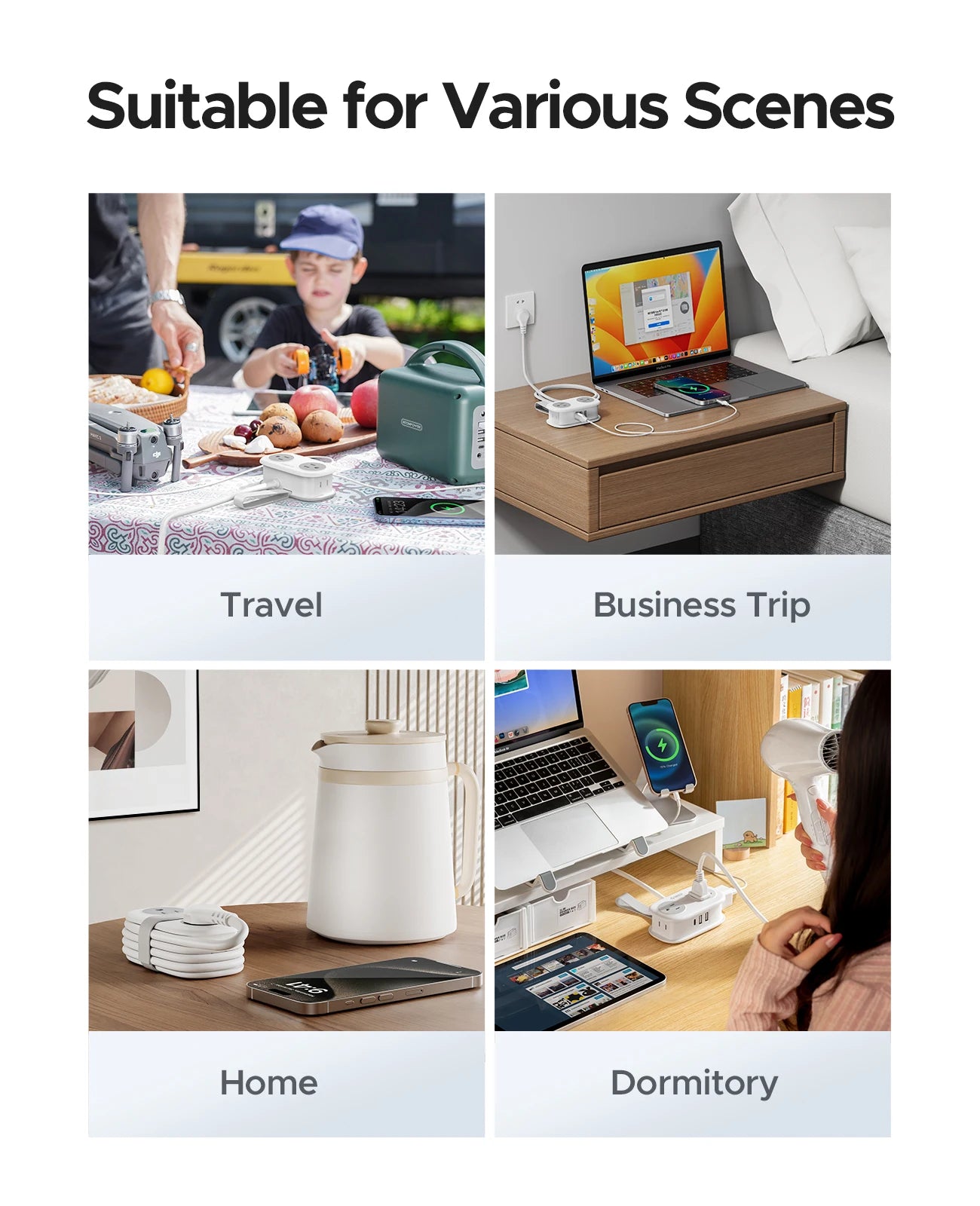 Product suitability for travel, business trip, home, and dormitory scenarios.