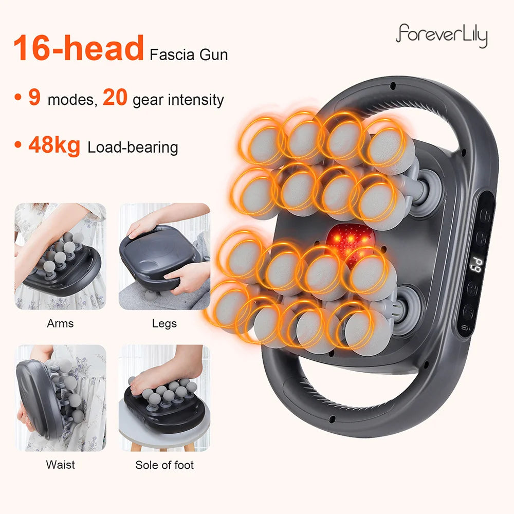16-head Fascia Gun with various application areas shown, featuring the brand 'ForeverLily'.