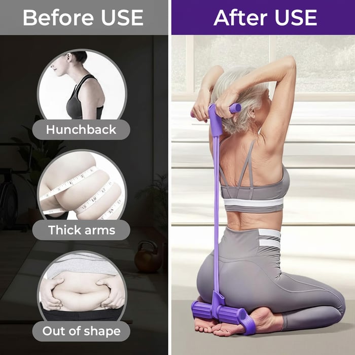 Before and after使用展示，左侧为问题状态，右侧为使用拉力器后的效果。