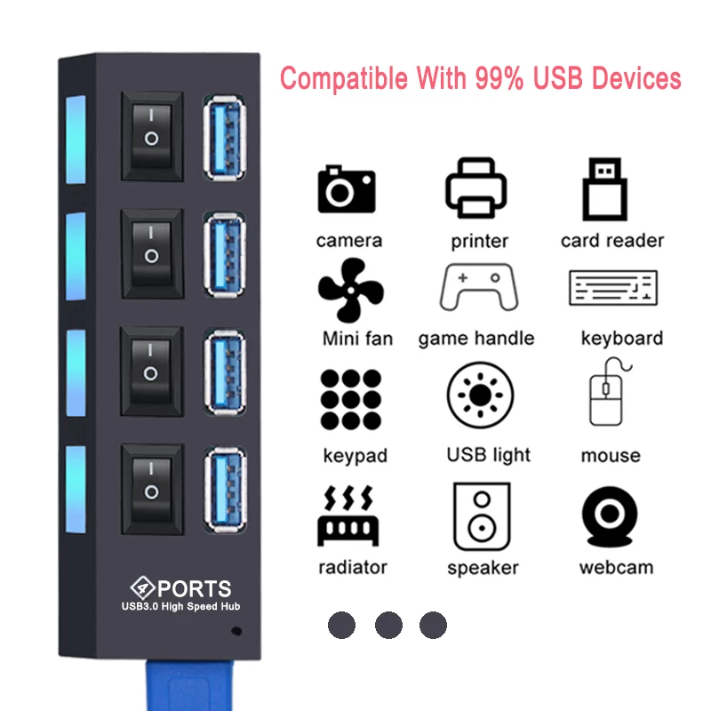 USB hub with compatibility icons for various devices on a white background