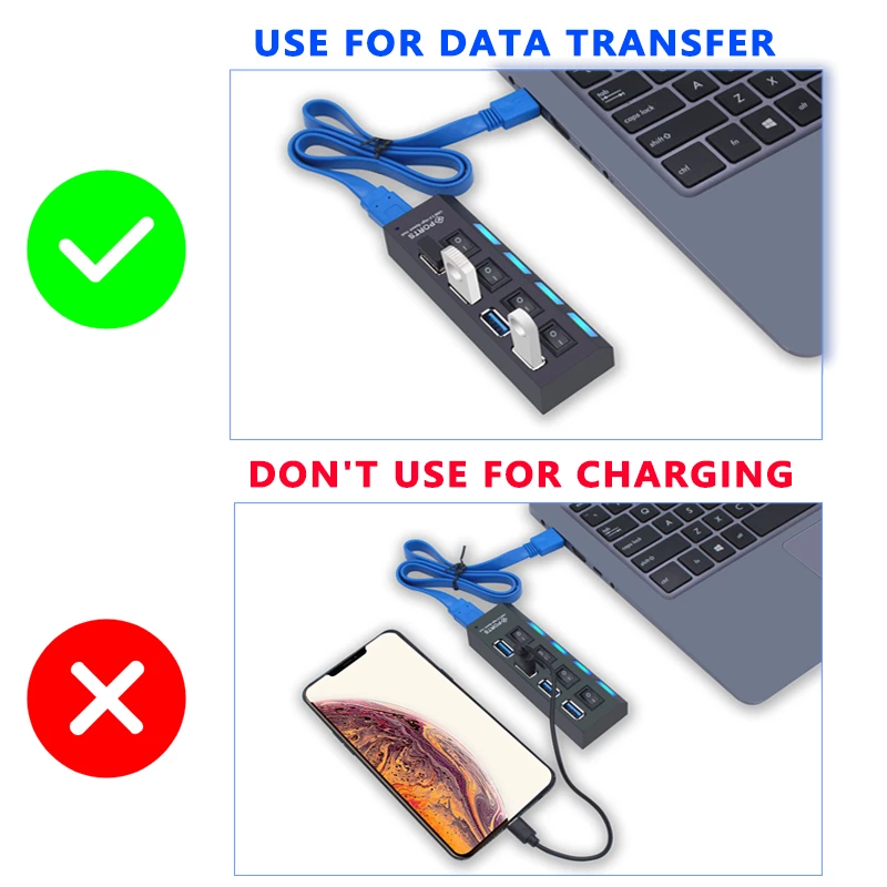USB hub with laptop showing correct and incorrect use for data transfer and charging.